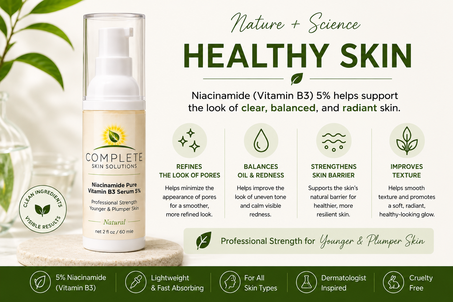 Niacinamide Pure Vitamin B3 Serum 5% (2 oz)